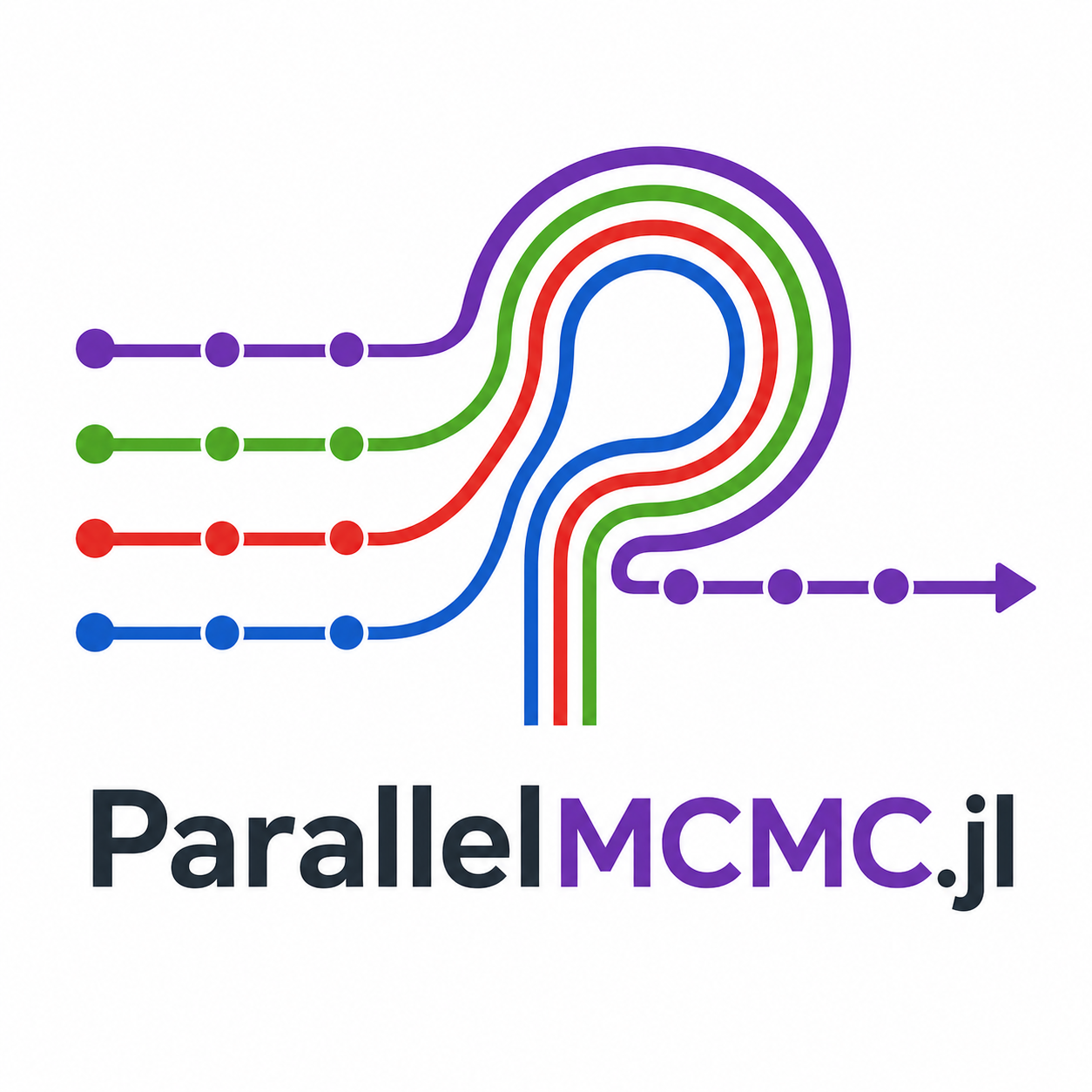 ParallelMCMC.jl logo